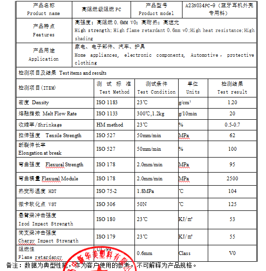 蓝牙耳机外壳专用高阻燃级阻燃PC材料