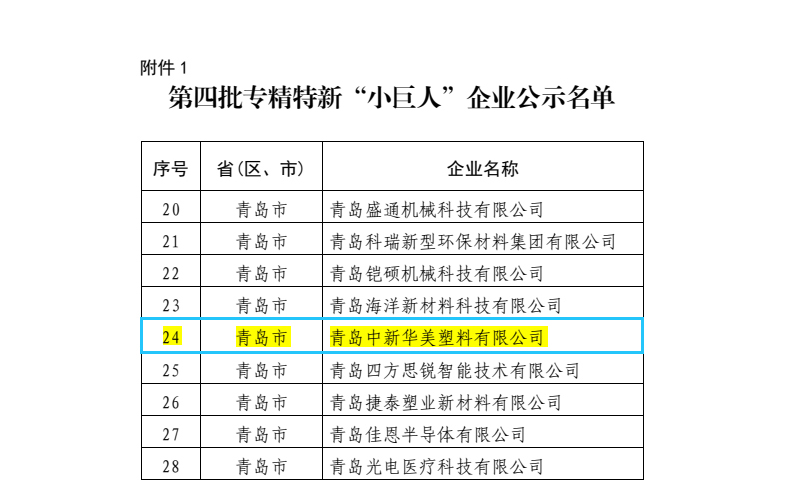 专精特新1