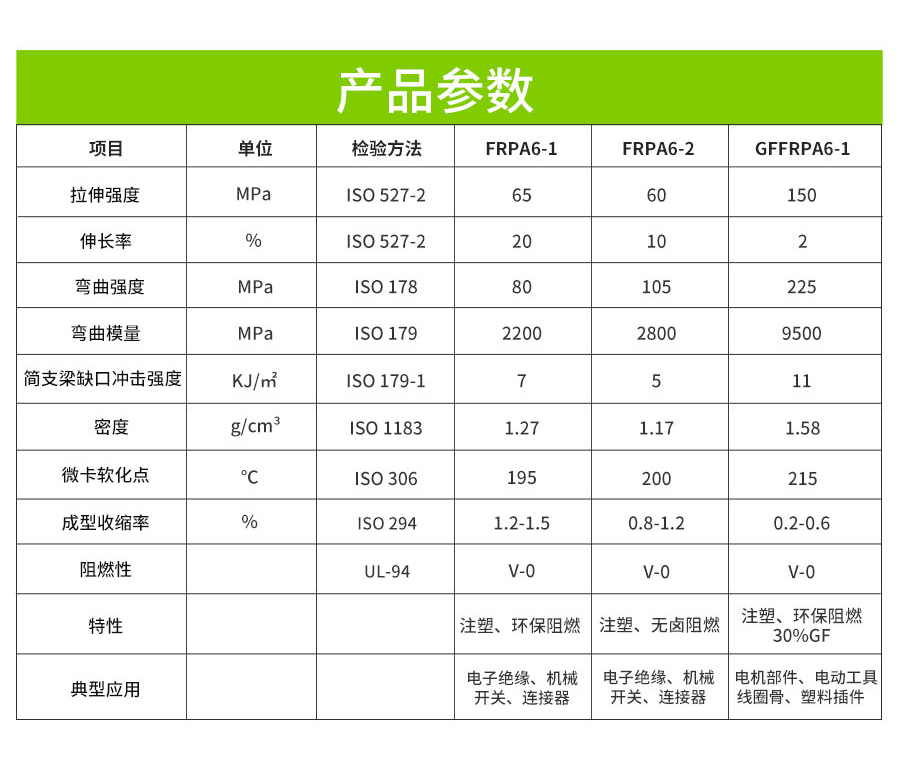 增强阻燃尼龙_07