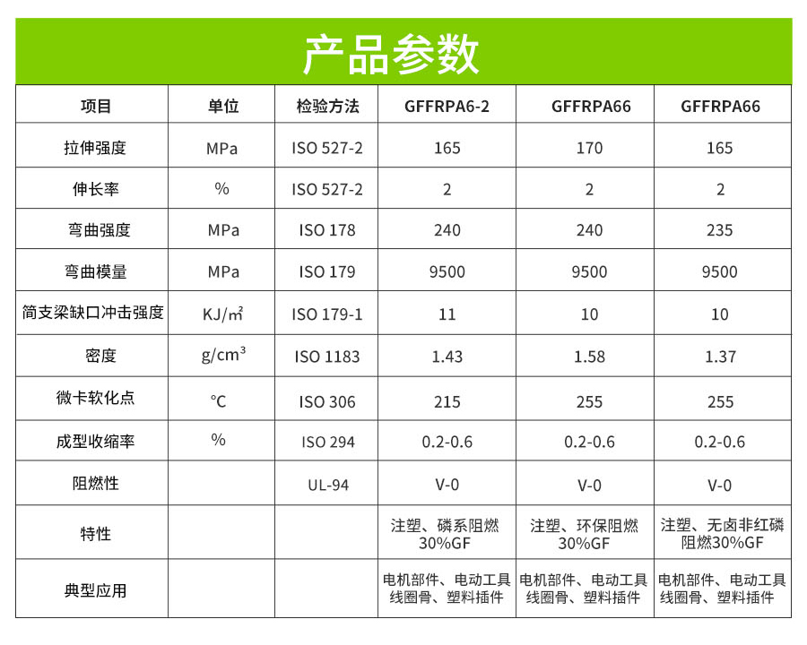 增强阻燃尼龙_08