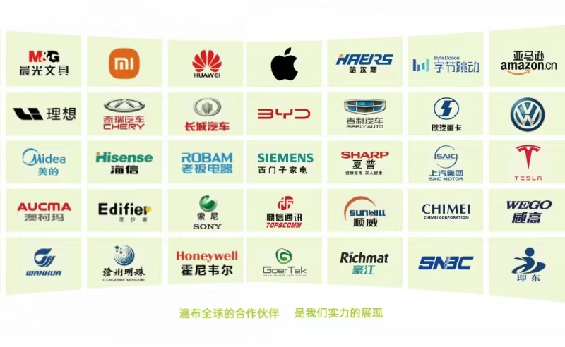 青岛中新华美塑料有限公司合作客户