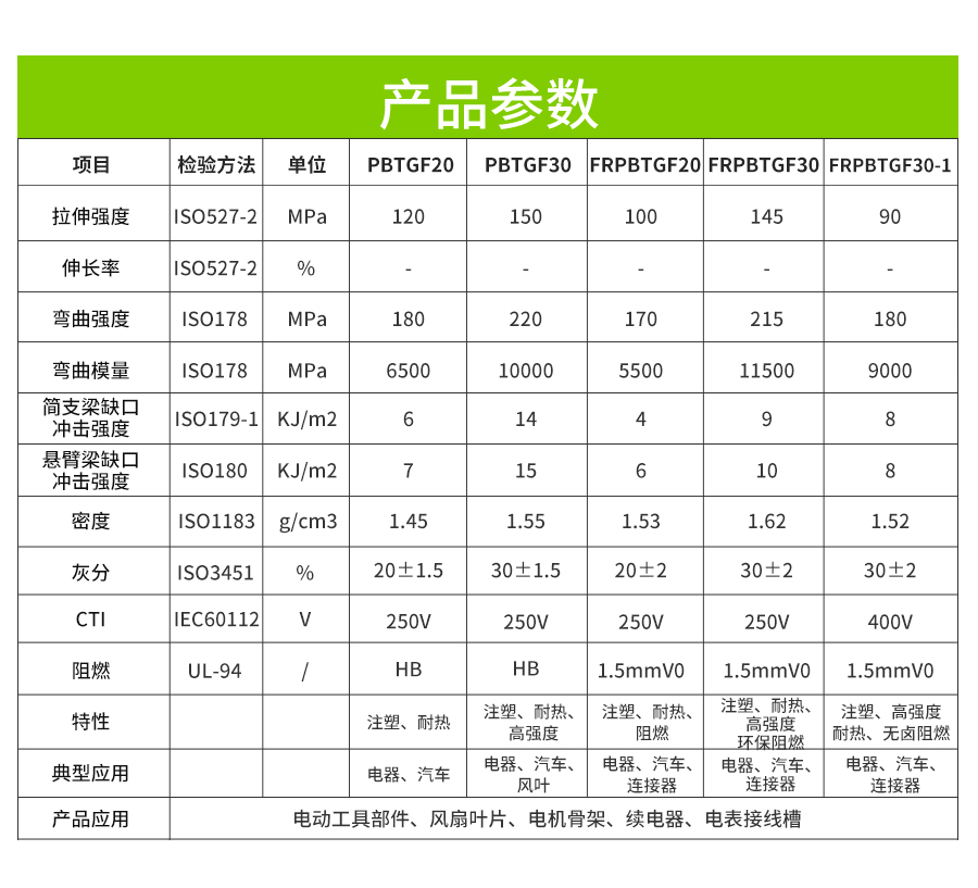 阻燃增强PBT电脑 6 阻燃增强PBT电脑 6