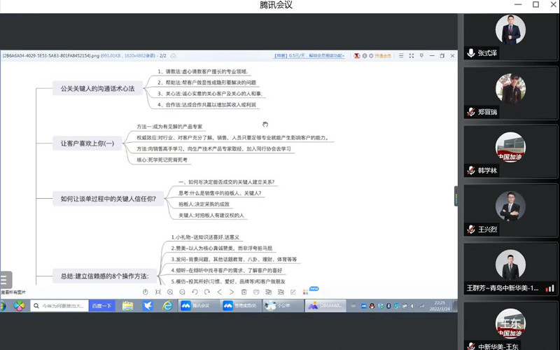 时间在哪里，成果就在哪里丨祝贺青岛中新华美《销售业绩逆势增长铁军训战营 》完美收官！ 