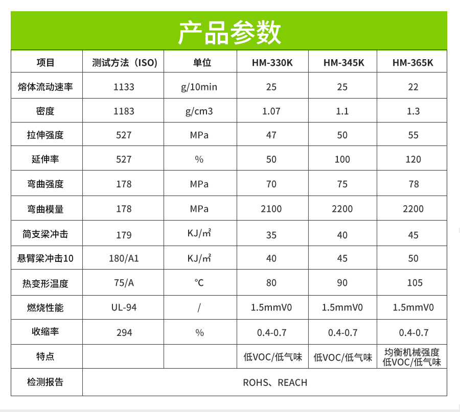 低气味电脑_05