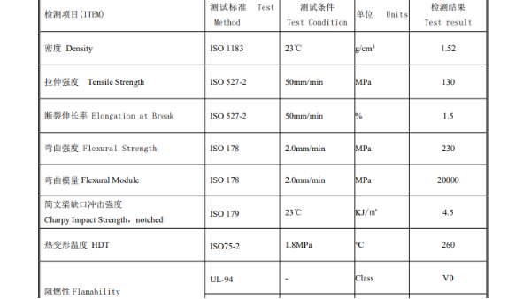 机器人机械臂升级关键：碳纤增强PPS材料的性能解析