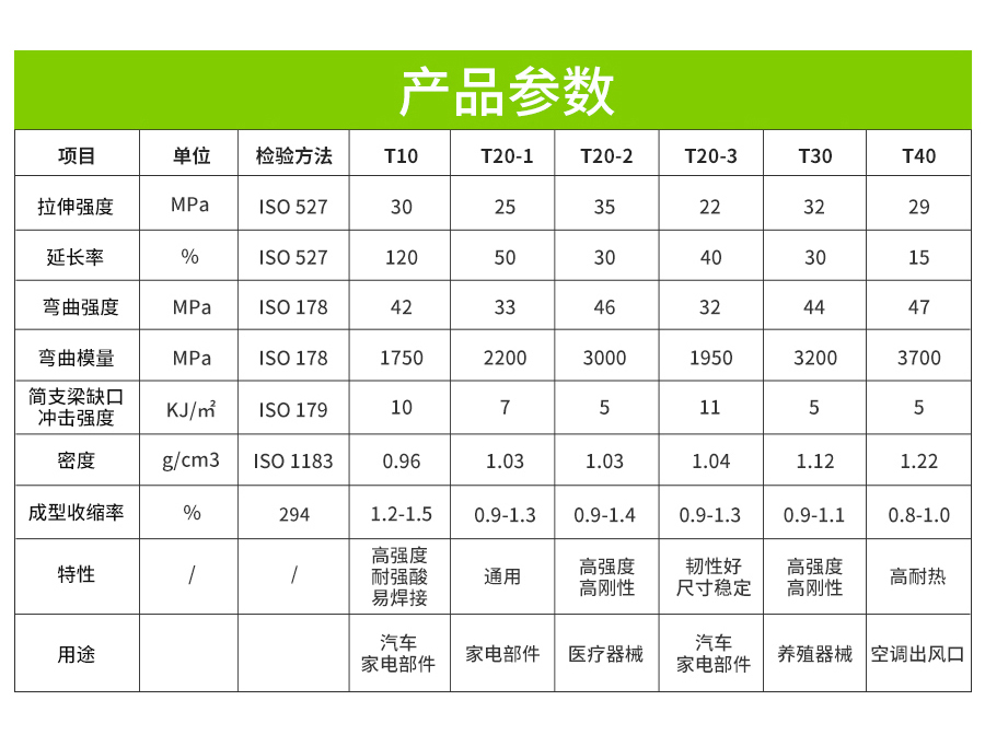 滑石粉PP_05 滑石粉PP_05