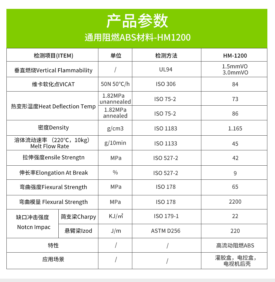 阻燃ABS详情页-电脑端_07