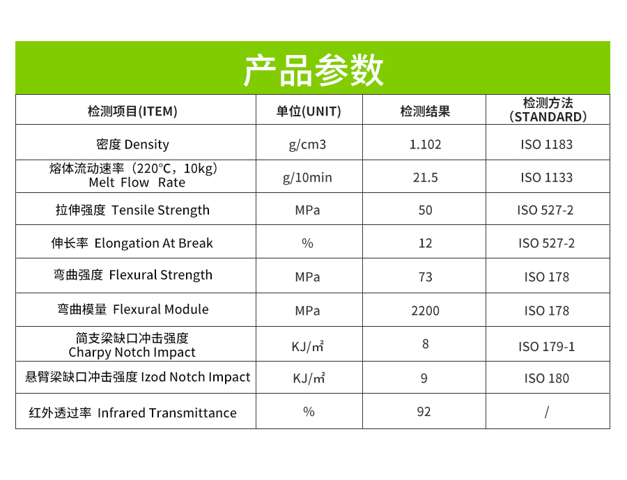 透红外材料详情页1_08 透红外材料详情页1_08