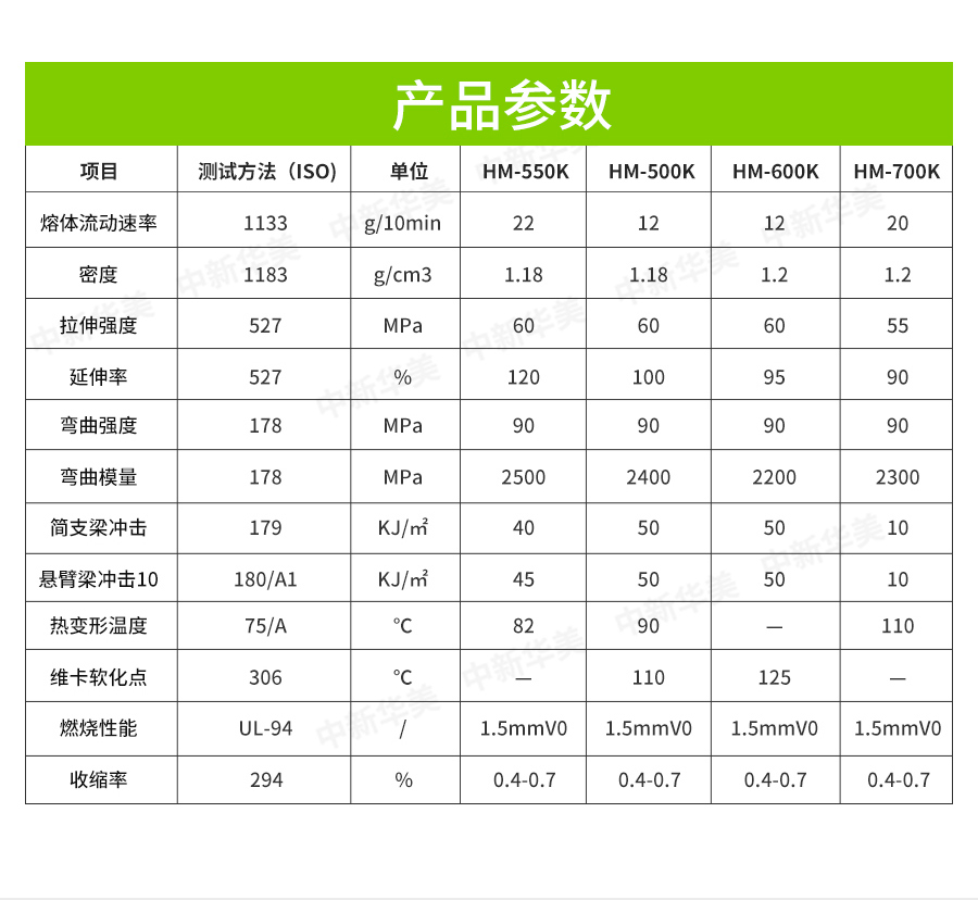 阻燃PC-ABS216_05