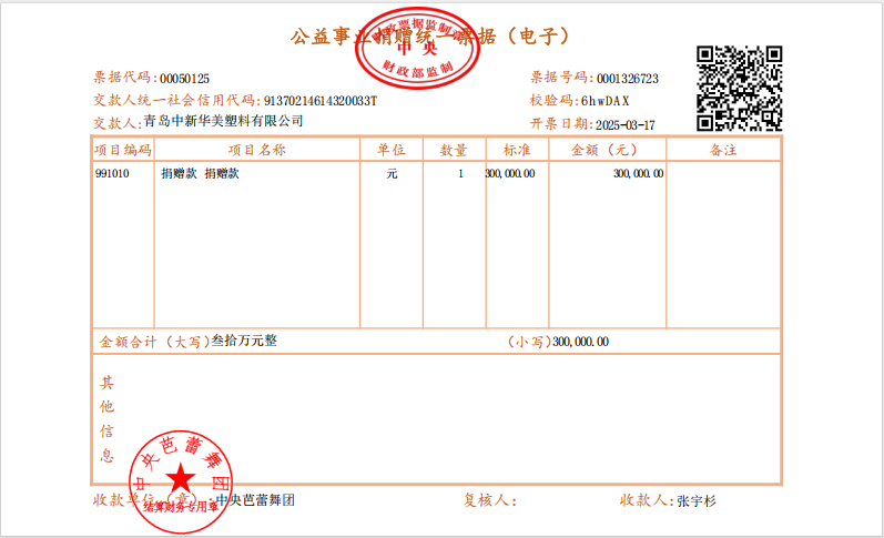 青岛中新华美塑料有限公司30万元助力中央芭蕾舞团，携手共促文化繁荣